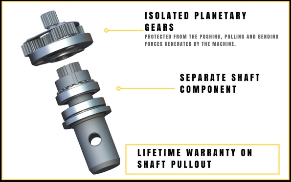 Two piece of shaft design